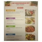 7-Day Mediterranean Diet Meal Plan Guide (DP60)