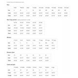 Juneteenth Freedom Day tee T-Shirt Kids size 7