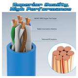 4 Feet Cat 6 Patch Cable(6 Pack), Solid Pure Copper Patch Cord, Cat 6 Ethernet Cable, UTP Network, High Speed RJ45 Internet Cable, Compatible for Routers, Switches, PC, Servers, PS4/5, Xbox - Blue