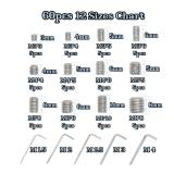 60pcs Set Screws, Allen Head Screws, Grub Screws M3 M4 M5 M6 M8 for Home Repair, Install Door Lock, Repair Furniture, Electronic Product, DIY, Fixtures (Stainless Steel 12 Sizes) missing pieces  - Ret