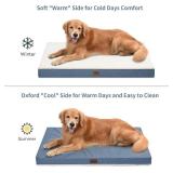 Orthopedic Dog Bed for Large Dogs - Pet Bed with Removable Washable Cover, Large Waterproof Dog Bed for with Egg Crate Foam, Blue White