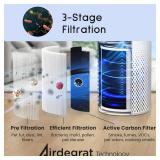 Afloia Air Purifiers for Home Bedroom Large Room Up to 1076 Ft , 3-Stage Filter Cleaner Odor Eliminator, Remove Pets Dust Dander Hair Allergy Mold Pollen Smoke Smell, Quiet 22 dB, 7 Colors Night Light