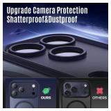 Symcele Designed for iPhone 17 Pro Max Case, Compatible with MagSafe, [Camera Protection] [15FT Military Drop Protection] Shockproof Translucent Matte Anti-Slip Phone Case, 6.9\", Deep Blue - Retail: 