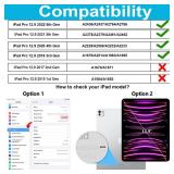 Case for iPad Pro 12.9 2022/2021/ 2020/2018: Cover for iPad Pro 12.9 6th/ 5th/ 4th/ 3rd Generation with Screen Protector- Stand- Pencil Holder- Handle- Shoulder Strap Black - Retail: $30