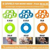 Pnrskter Hand Grip Strengthener, Finger Exerciser, Grip Strength Trainer (6 PCS),New Material,Forearm Grip Workout, Finger Stretcher, Relieve Wrist Pain, Carpal Tunnel, Trigger Finger, Mallet Finger a