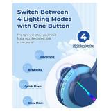 iClever BTH12 Kids Bluetooth Headphones,Colorful LED Lights Kids Headphones Wireless,74/85dBA Safe Volume,85H Playtime,Fast Charging,Bluetooth 5.2,Over Ear,Built-in Mic for iPad/Tablet/Airplane,Blue -