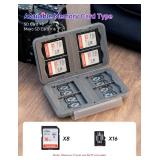 24 Slots Water-Resistant & Anti-Shock Memory Card Case for 16 Micro SD Card & 8 SD/SDXC/SDHC Card with Rubber Interior Grey - Retail: $10