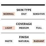 COVERGIRL Smoothers Lightweight BB Cream, 1 Tube (1.35 Ounce), Light to Medium 810 Skin Tones, Hydrating BB Cream with SPF 21 Sun Protection (Packaging May Vary)