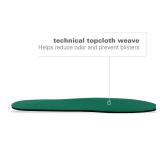 Spenco Rx Comfort Thin Lightweight Cushioning Orthotic Shoe Insole, Women