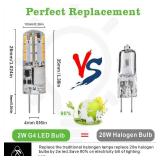 AIMEOKO G4 LED Bulb 12V (ACDC) 2W - Warm White 2700K, Non-dimmable, Bi Pin Base, 10-Pack - Replace 10W-20W Halogen Bulbs for Home and Landscape Lighting