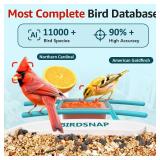birdsnap® TUC Bird Feeder with Camera 2K HD, Solar Panel 32GB Card 4-in-1 Perch, 160°View Auto Detect and Notify AI Identify Video Bird Camera Wireless Outdoors Ideal Gift for Birds Lover