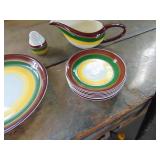 Selection of Mojave China