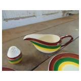 Selection of Mojave China