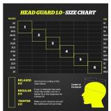 ExoShield Head Guard, Military-Grade Head Protection, Foam Padding Headband, Official Headgear of US Club Soccer - Retail: $50