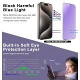Anti Blue Light Matte Screen Protector for iPhone 17 Pro Max 6.9-Inch, Auto Dust Removal, 9H Tempered Glass, Full Cover, Anti-Fingerprint, Easy Installation, 2 Pack - Retail: $24
