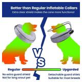 BARKLESS Dog Cone, Inflatable Dog Cone After Surgery for Small Medium Breeds, Soft Surgery Collar with Enhanced Anti-Licking Guard Shield for Pets, Patented Protective Donut Collar - Retail: $24