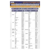 Car Windshield Sunshade | Blocks 99% Heat & Keeps Interior Cool | Universal Fits Cars, SUVs, Trucks | Automotive Sun Screen, Visor & Car Accessories for Summer | Medium (64x32 Inches) - Retail: $16