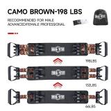 Innstar Multi-Function Resistance Bands for Working Out, Push Up Exercise Bands Resistance Bands Set for Bench Press Gym Equipment, Home Workout, Travel Portable - Retail: $50