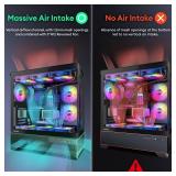 Okinos Aqua 7, Pre-Installed 6 Ã 120mm PWM ARGB Fan, ATX Mid Tower PC Case, Computer case with Panoramic View Tempered Glass Front & Side Panel, Type C Port, Gaming PC Case, Black - Retail: $80