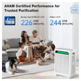 KNKA Air Purifier for Home Bedroom Large Room Up to 3,500 FtÂ², HEPA Air Cleaner with Washable Pre-Filter, AHAM VERIFIDE, AQI Display, ECO Mode, Pet Mode for Pets, Allergies, Dust, Pollen, APH4000 -