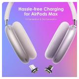 Headphone Charging Station for AirPods Max 2024 & 2020 - Magnetic Headset Charger Dock with Dual Connectors (Space Gray) - Retail: $30
