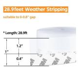 28.9 Ft Weather Stripping Door Seal Strip Tape,Silicone Door Draft Stopper,Self Adhesive Shower Door Bottom Seal, Door Insulation Strip for Door Frame Windows and Glass Gaps (Transparent, 25mm) - Reta
