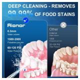 Water Flosser for Teeth Cleaning Pick: Portable Cordless Oral Irrigator350ML, 4 Modes 4 nozzles,IPX7 Waterproof Rechargeable Design Perfect for Travel and Daily Deep Cleaning Gum Care at Home - Retail
