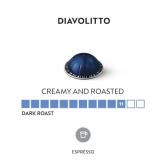 Nespresso VertuoLine Espresso, Diavolitto, 10 Count pods