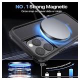 8 Cases for iPhone 16 Pro Max Case With MagSafe, 10 Ft Anti fall testNon-Slip2 TPE Screen Protectors Shockproof Military-Grade Protection Heavy Duty Full-Body Case For iPhone 16 Pro Max 6.9"-Green