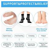 IRAMY Compression Ankle Support Socks Coolmax Wicking Cushioned Athletic Plantar Fasciitis Relief Men Women 2/3/6 Pairs