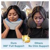 Travel Neck Pillow, Airplane Travel Neck Pillow, Cooling Fabric, 100% Pure Memory Foam for Neck Pain Relief, Ergonomic Support for Long Flight (Blue, Standard Size-(Broad Fit))