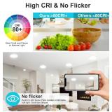 libtit 7 Inch White Flush Mount Ceiling Light, 15W 1500Lm Ceiling Light Fixture,3000K/4000K/6500K Color Selectable,Ultra-Thin Round Ceiling Lighting Fixture for Bedroom Kitchen Pantry Basement