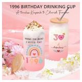 31 Year Old Birthday Gift- Vintage 1995