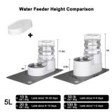 Automatic Pet Water Dispenser: 5L White Cats and Dogs Gravity Feeder - Stainless Steel Bowl