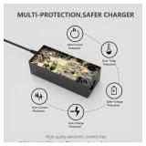 65W USB C Laptop Charger Compatible with Dell Laptop and More USB Type C Power Adapter - Retail: $10