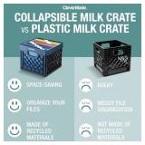 CleverMade Collapsible Milk Crate, Black, 3PK - 25L (6 Gal) Stackable Storage Bins, Holds 50lbs Per Bin - Clevercrates are Heavy Duty, Plastic Collapsible Storage Crate for Multi Purposes CleverMade Collapsible Milk Crate, Black, 3PK - 25L (6 Gal) Stackable Storage Bins, Holds 50lbs Per Bin - Clevercrates are Heavy Duty, Plastic Collapsible Storage Crate for Multi Purposes