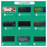 GEEKRIA TKL Keyboard Case, Hard Shell Travel Carrying Bag for 80% / 87 Keys Mechanical Gaming Keyboard, Compatible with Logitech G915 TKL, G PRO Keyboard/G PRO X (Extra Space)