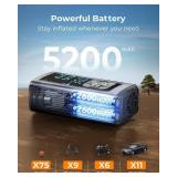 Syncwire Tire Inflator Portable Air Compressor - 150PSI 2X Faster Inflation Smart Air Pump for Car Tires Extra-Large LCD with Digital Pressure Gauge, Auto Shut-Off for Car, Motorcycle, Bike & Balls