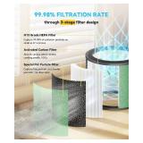 HP072 HP071BRN Replacement Filter (Pet-Pro) Compatible with Shark NeverChange Air Purifier Compact Pro HP072 HP071BRN HP070 UA075 HP072QGD HP072QGN HP072C, Special Pet Particle Filter, 2 Pack