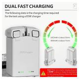 Amazear Battery Charger for DJI Mini 5 Pro/Mini 4 3 Accessories,DJI Mini5Pro Mini4/3 Series Two-Way Charging Hub, Dual Batteries Rapid Charging Simultaneously Amazear Battery Charger for DJI Mini 5 Pro/Mini 4 3 Accessories,DJI Mini5Pro Mini4/3 Series Two-Way Charging Hub, Dual Batteries Rapid Charging Simultaneously