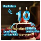 60th Birthday Candles, Number 60 Candles, Blue Happy Birthday Candle for Cake, Happy Birthday Cake Topper Decoration for Him Her Birthday Party Wedding Anniversary Celebration Supplies (60, Blue) 60th Birthday Candles, Number 60 Candles, Blue Happy Birthday Candle for Cake, Happy Birthday Cake Topper Decoration for Him Her Birthday Party Wedding Anniversary Celebration Supplies (60, Blue)