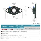 XIKE 2 Pcs UCFL208-25 Bore 1-9/16' Pillow Block Flange Mounted Ball Bearings, Solid Cast Iron Base and Self Aligning Chrome Steel Sealed Bearings.