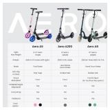 Aero Big Wheels Kick Scooter for Kids 6+, Teens & Adults | Light Up Wheels, Hand Brake, Rubber Deck Mat & Shock Absorption | Foldable & Height Adjustable Aero Big Wheels Kick Scooter for Kids 6+, Teens & Adults | Light Up Wheels, Hand Brake, Rubber Deck Mat & Shock Absorption | Foldable & Height Adjustable