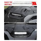 Retails for $136! SAUTVS Hood Scoop with LED Spotlight for Polaris RZR PRO XP/PRO R/S 2025+ Accessories, Sport Front Hood Scoop with LED Auxiliary Light Accent Lamp Kit Retails for $136! SAUTVS Hood Scoop with LED Spotlight for Polaris RZR PRO XP/PRO R/S 2025+ Accessories, Sport Front Hood Scoop with LED Auxiliary Light Accent Lamp Kit