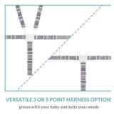 High Chair Straps, Replacement 5 Point Harness Straps Belt for Stroller High Chair Pram Buggy Children Kid - Retail: $9 High Chair Straps, Replacement 5 Point Harness Straps Belt for Stroller High Chair Pram Buggy Children Kid - Retail: $9