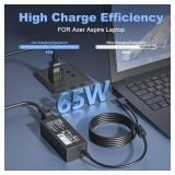 65W Laptop Charger for Acer Aspire 1 3 5 A515-44 A515-45 A515-46 A515-54 A515-54G A515-55 A515-56 A514-54;A315-24P A315-24PT A315-58 A315-59 A315-23 A314-23P 15 AG15-31P:A515-54G-54QQ A315-24P-R7VH - 65W Laptop Charger for Acer Aspire 1 3 5 A515-44 A515-45 A515-46 A515-54 A515-54G A515-55 A515-56 A514-54;A315-24P A315-24PT A315-58 A315-59 A315-23 A314-23P 15 AG15-31P:A515-54G-54QQ A315-24P-R7VH -