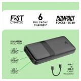 Liquipel Powertek 20,000mAh Portable Charger PD Power Bank with USB-C Black Liquipel Powertek 20,000mAh Portable Charger PD Power Bank with USB-C Black