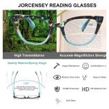 Trendy Oversized Blue Light Reading Glasses Women,Stylish Square Cat Eye Glasses 2 Pairs +2.0 Trendy Oversized Blue Light Reading Glasses Women,Stylish Square Cat Eye Glasses 2 Pairs +2.0