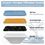 20 Pack Cat Water Fountain Filters for 3.2L/108oz & 84oz/2.5L Pet Water Fountain,Replacement Filters 10 Pack with 10 Pack Filter Sponges