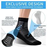 IRAMY Compression Ankle Support Socks Coolmax Wicking Cushioned Athletic Plantar Fasciitis Relief Men Women 3 Pairs - Color Varies from Stock Photo IRAMY Compression Ankle Support Socks Coolmax Wicking Cushioned Athletic Plantar Fasciitis Relief Men Women 3 Pairs - Color Varies from Stock Photo